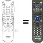 Télécommande équivalente Toshiba 21T01D