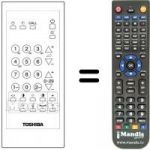 Télécommande équivalente CT-9191