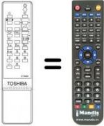 Télécommande équivalente CT-9432