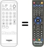 Télécommande équivalente CT-9573