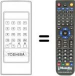 Télécommande équivalente CT-958