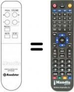 Télécommande équivalente Roadstar CTV5555