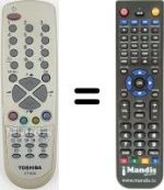 Télécommande équivalente CT-835