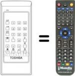 Télécommande équivalente CT-938