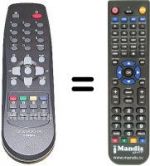 Télécommande équivalente Daewoo DTE28B1