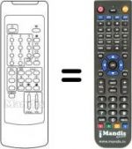 Télécommande équivalente RC35-1