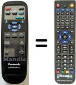 Télécommande équivalente Panasonic TH-42PW3