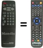Télécommande équivalente Grandin DUO9736