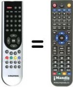 Télécommande équivalente Grundig RCH5J52
