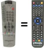 Télécommande équivalente RC45