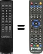 Télécommande équivalente Haier HT030808