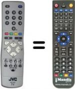 Télécommande équivalente JVC RM-C15022C