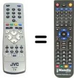 Télécommande équivalente JVC AV-28T4SK