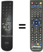 Télécommande équivalente JVC RM-C501C