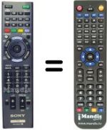 Télécommande équivalente REMCON181