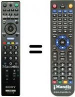 Télécommande équivalente REMCON736
