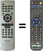 Télécommande équivalente RC-F0321E