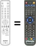 Télécommande équivalente Sony REMCON003