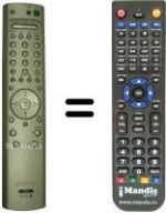 Télécommande équivalente Sony KV-32FQ80