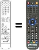 Télécommande équivalente REMCON688