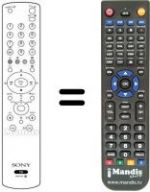 Télécommande équivalente Sony KV-28CS70U
