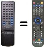 Télécommande équivalente Kenwood RC-A030