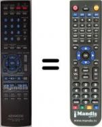 Télécommande équivalente Kenwood RCR0518