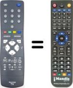 Télécommande équivalente JVC AV28GH1BUF