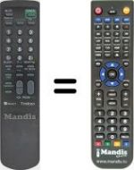 Télécommande équivalente RM827T