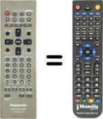 Télécommande équivalente Panasonic DVD-RV32