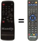 Télécommande équivalente Funai 19A-214