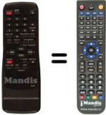 Télécommande équivalente Funai 19A-624