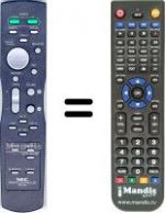 Télécommande équivalente Nec RP109