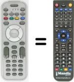 Télécommande équivalente Philips 17PF9946 / 12