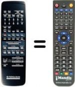 Télécommande équivalente Thorn FV57H