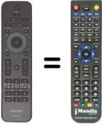Télécommande équivalente Philips 242254902212