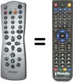 Télécommande équivalente Philips 862266797101