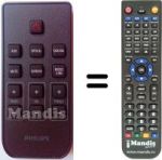 Télécommande équivalente Philips CSS2123B / F7