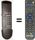 Télécommande équivalente Philips RC7507-01