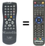 Télécommande équivalente Philips 862266712201