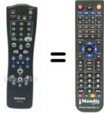 Télécommande équivalente Philips 862266795101