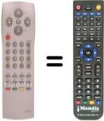 Télécommande équivalente Daewoo DWL28W8-100D