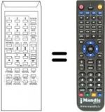 Télécommande équivalente RC1021E