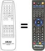 Télécommande équivalente RC61B