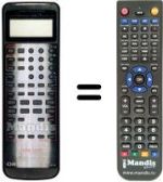Télécommande équivalente Orion DX2020PS