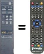 Télécommande équivalente RC-T790L