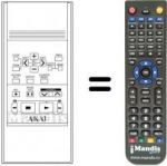 Télécommande équivalente RC-V240B