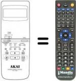Télécommande équivalente RC-V252E