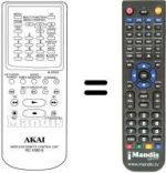 Télécommande équivalente RC-V580E