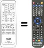 Télécommande équivalente RC-W201E